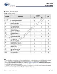 CY7C106D-10VXIT Datasheet Page 7