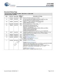 CY7C106D-10VXIT Datasheet Page 15
