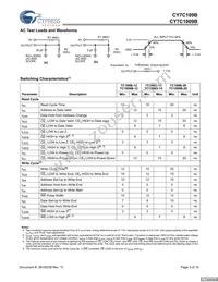 CY7C109B-15ZXCT Datasheet Page 3