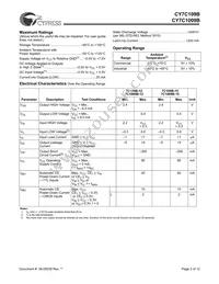 CY7C109B-20VC Datasheet Page 2