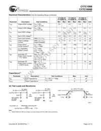 CY7C109B-20VC Datasheet Page 3