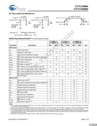 CY7C109BNL-15VC Datasheet Page 3