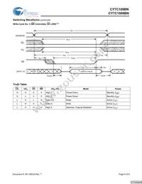CY7C109BNL-15VC Datasheet Page 6