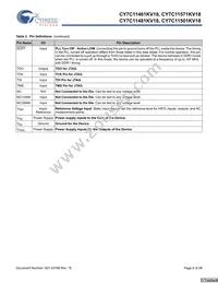 CY7C11501KV18-400BZXI Datasheet Page 8