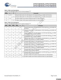 CY7C11501KV18-400BZXI Datasheet Page 12