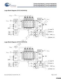 CY7C11651KV18-400BZXC Datasheet Page 3