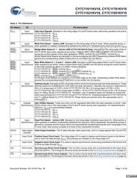 CY7C11651KV18-400BZXC Datasheet Page 7