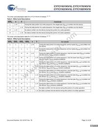 CY7C11651KV18-400BZXC Datasheet Page 12