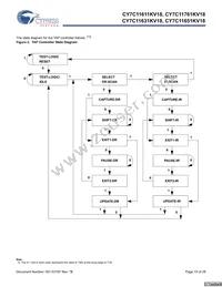 CY7C11651KV18-400BZXC Datasheet Page 15