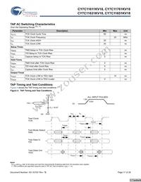 CY7C11651KV18-400BZXC Datasheet Page 17