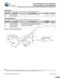 CY7C11651KV18-400BZXC Datasheet Page 23