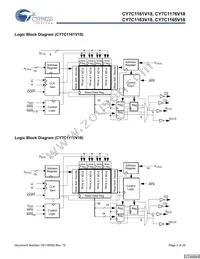 CY7C1165V18-400BZXC Datasheet Page 2