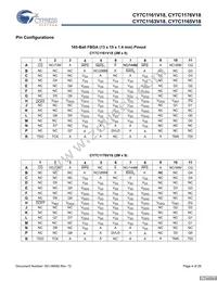 CY7C1165V18-400BZXC Datasheet Page 4