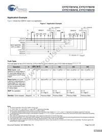 CY7C1165V18-400BZXC Datasheet Page 10