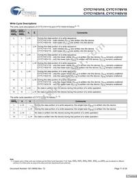 CY7C1165V18-400BZXC Datasheet Page 11