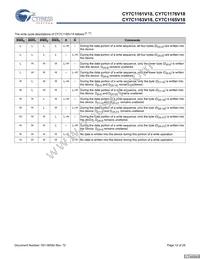 CY7C1165V18-400BZXC Datasheet Page 12