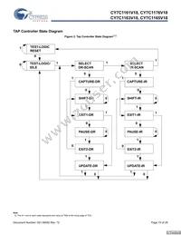 CY7C1165V18-400BZXC Datasheet Page 15