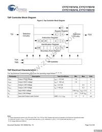 CY7C1165V18-400BZXC Datasheet Page 16