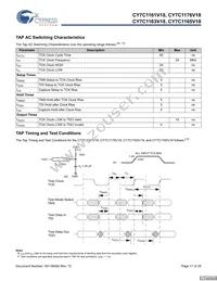 CY7C1165V18-400BZXC Datasheet Page 17