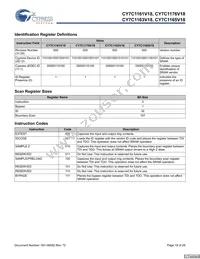 CY7C1165V18-400BZXC Datasheet Page 18