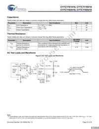 CY7C1165V18-400BZXC Datasheet Page 22