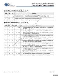 CY7C11681KV18-450BZC Datasheet Page 8
