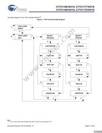 CY7C11681KV18-450BZC Datasheet Page 11