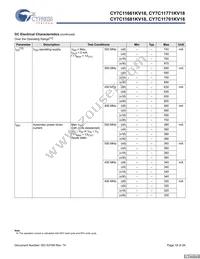 CY7C11681KV18-450BZC Datasheet Page 18