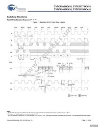 CY7C11681KV18-450BZC Datasheet Page 21