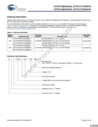 CY7C11681KV18-450BZC Datasheet Page 22