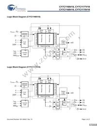 CY7C1170V18-400BZC Datasheet Page 2