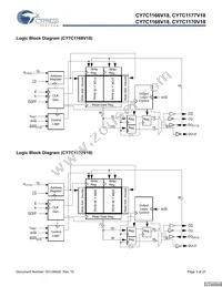 CY7C1170V18-400BZC Datasheet Page 3