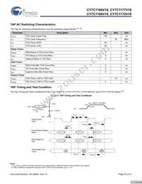 CY7C1170V18-400BZC Datasheet Page 16