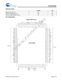 CY7C1231H-133AXC Datasheet Page 2