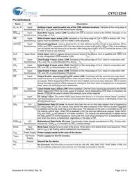 CY7C1231H-133AXC Datasheet Page 3