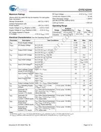 CY7C1231H-133AXC Datasheet Page 6