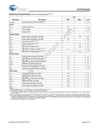 CY7C1231H-133AXC Datasheet Page 8