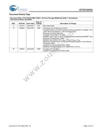 CY7C1231H-133AXC Datasheet Page 12