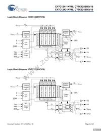 CY7C12451KV18-400BZXC Datasheet Page 3