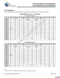 CY7C12451KV18-400BZXC Datasheet Page 5