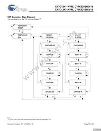 CY7C12451KV18-400BZXC Datasheet Page 15