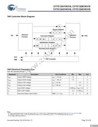 CY7C12451KV18-400BZXC Datasheet Page 16