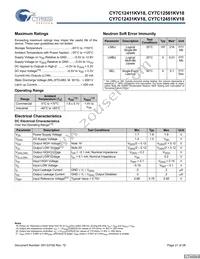 CY7C12451KV18-400BZXC Datasheet Page 21