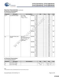 CY7C12451KV18-400BZXC Datasheet Page 22