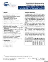 CY7C12501KV18-450BZXC Datasheet Cover