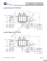 CY7C12501KV18-450BZXC Datasheet Page 2