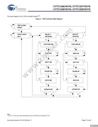 CY7C12501KV18-450BZXC Datasheet Page 15