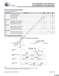 CY7C12501KV18-450BZXC Datasheet Page 17