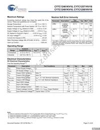 CY7C12501KV18-450BZXC Datasheet Page 21