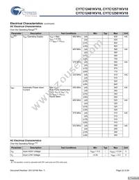 CY7C12501KV18-450BZXC Datasheet Page 22